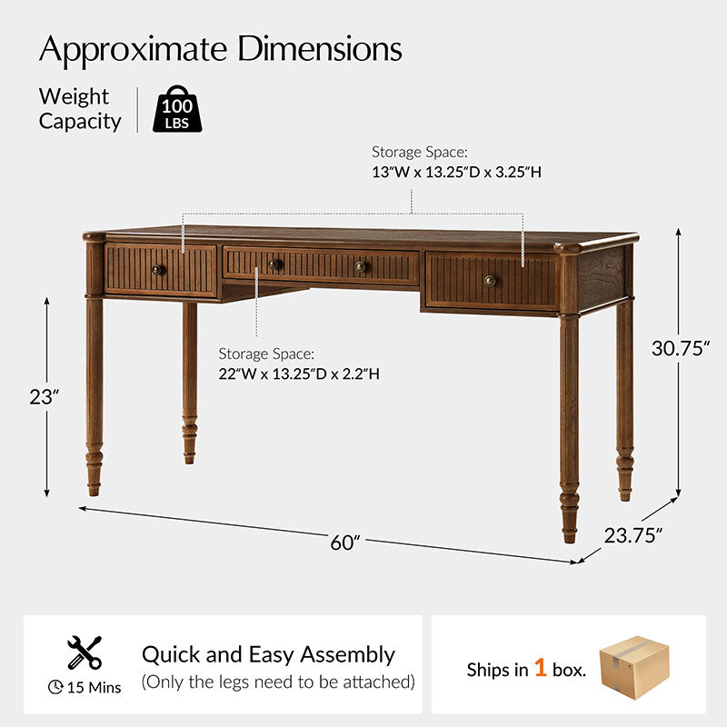 Isaac Transitional 60''W Office Desk With 3 Drawers