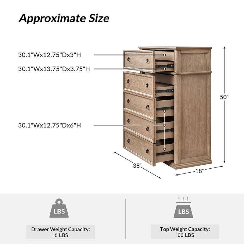 Rufina Traditional Functional 5 Drawer Dresser