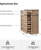 Rufina Traditional Functional 5 Drawer Dresser