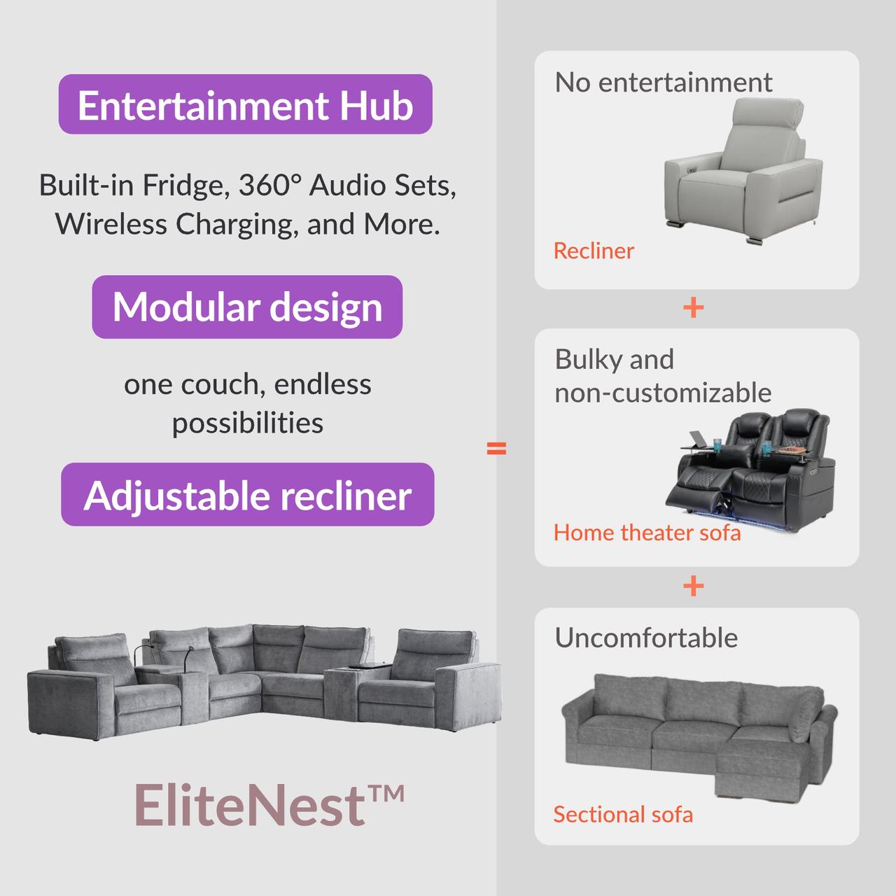 42%0FF for EliteNest man cave sofa -Limited Pre-launch Offer