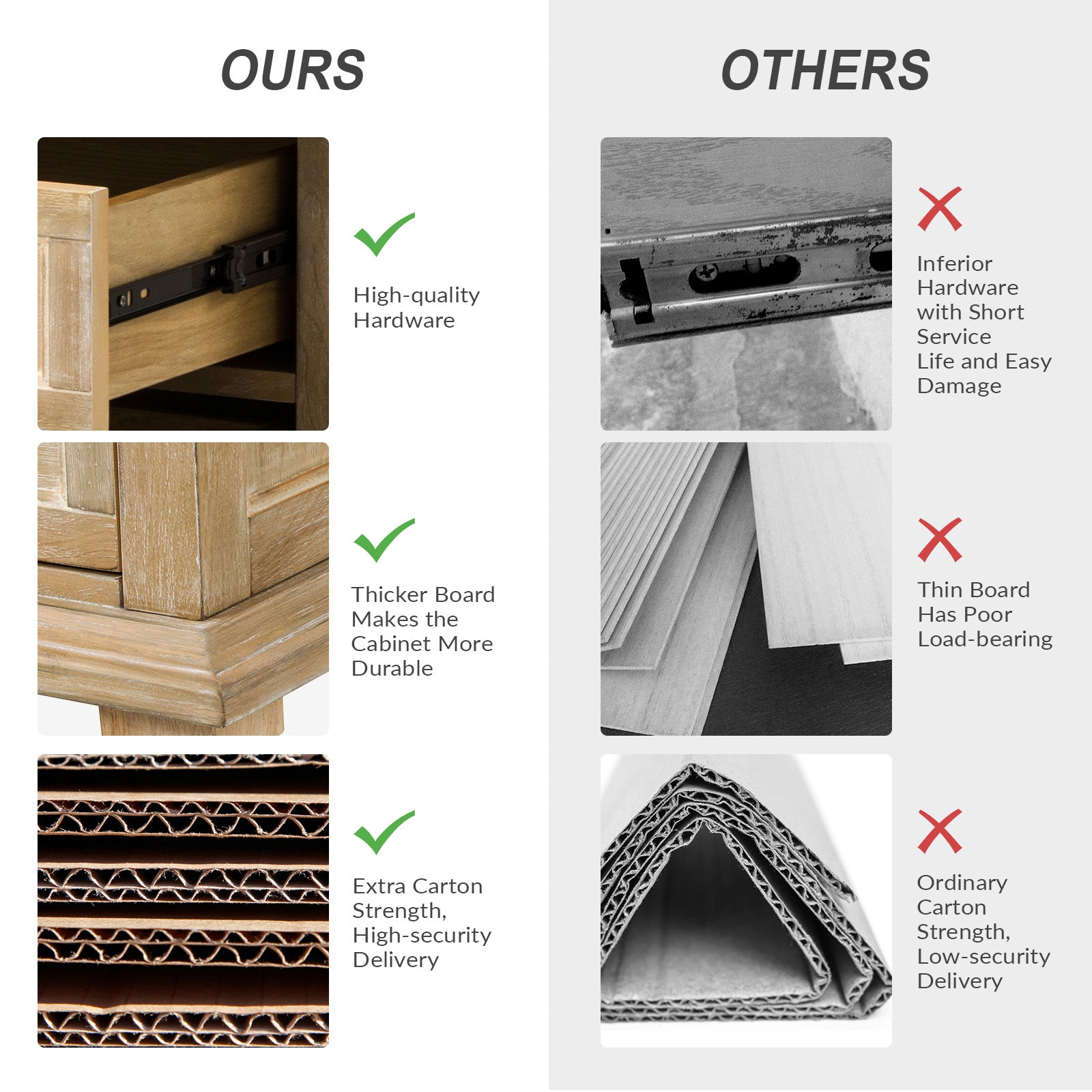 Galatea 3 - Drawer Nightstand Chest with Built-In Outlets(Optional Types)