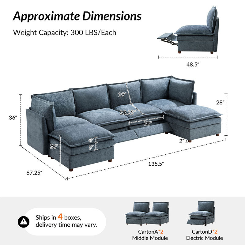 Victoria Oversized Modular Power Reclining Sectional Sofa with Hidden Storage