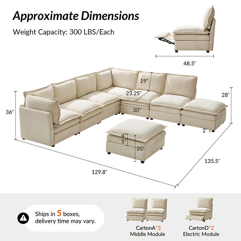 Victoria Oversized Modular Power Reclining Sectional Sofa with Hidden Storage