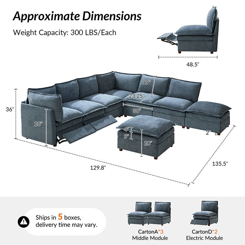 Victoria Oversized Modular Power Reclining Sectional Sofa with Hidden Storage
